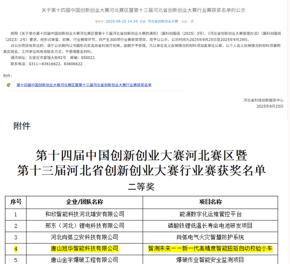 喜讯 | 唐山旭华智能科技有限公司荣获省创新创业大赛二等奖！