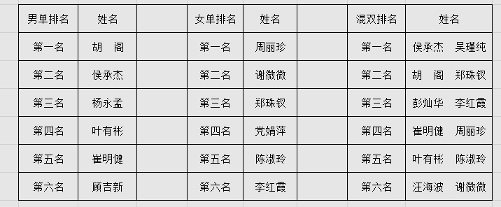 1767754672575512.png F28E0032-C7FF-448e-919E-62C4B7D37364.png